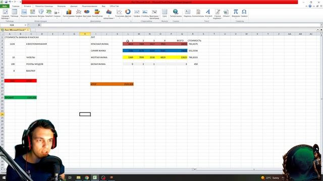 ФАРМ ДЛЯ ГИГАЧАДОВ! Eihnar's memory The Sacred Grove. О фарме в цифрах смотреть онлайн