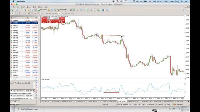 Free Trading Class: Regular Divergence vs Hidden Divergence смотреть онлайн