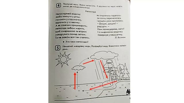 Вода смотреть онлайн
