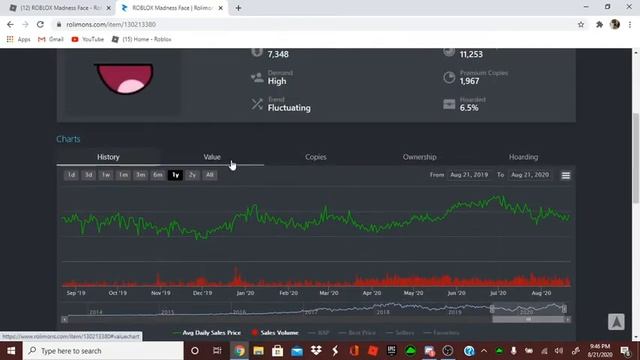 PLS SELL ROBLOX MADNESS FACE FOR 6.5K ROBUX!!!!!!!!!!!!!!!!!!!!!! смотреть онлайн