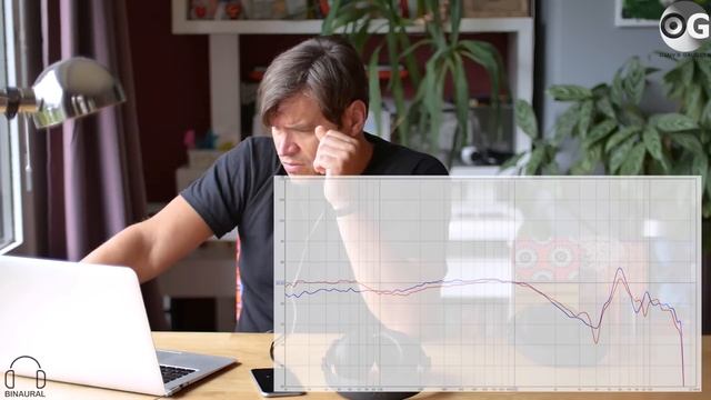 AKG K361BT - sound demo смотреть онлайн