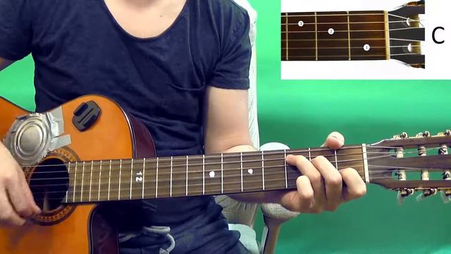Guitar chords: Harry Styles – Sign Of The Times смотреть онлайн