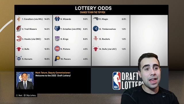 MAJOR TRADE INCOMING? NEW LOOK BULLS REBUILD! NBA 2K21 MYNBA NEXT GEN! смотреть онлайн