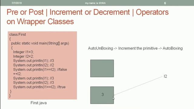 Wrapper Classes in Java | #18 | Pre and Post , Increment and Decrement Operators on Wrapper Classes смотреть онлайн