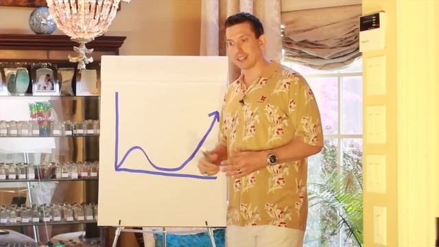 The Valley Of Death In Network Marketing смотреть онлайн