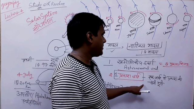 Solar System, सौर मंडल, World geography for civil services смотреть онлайн