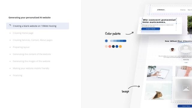 Top 3 AI Website Builders: How to Create A Website in Minutes (no coding) смотреть онлайн