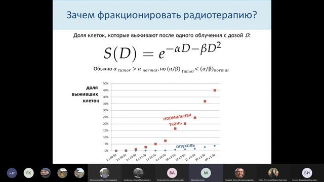 11.02.2021 | Круглый стол центра ММБ смотреть онлайн