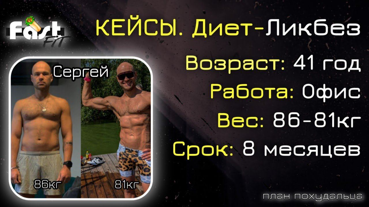 Мои кейсы - Сергей