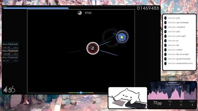 Osu | chillæn med alt for vanskelige maps смотреть онлайн