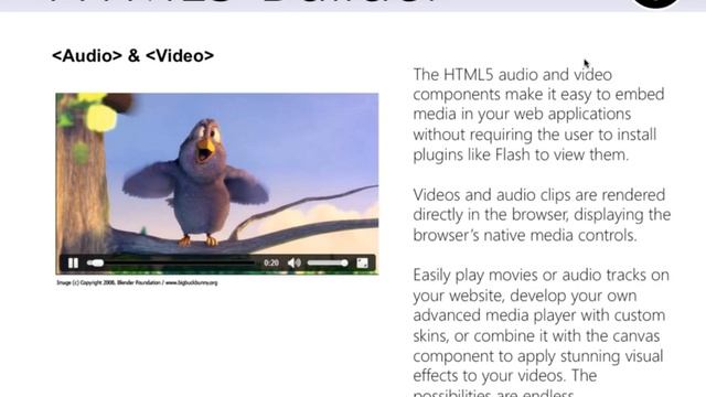 Sarina Dupont - HTML5 Builder Product Address смотреть онлайн