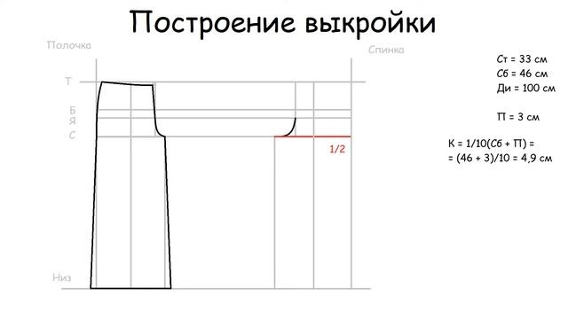 ШЬЕМ БРЮКИ ПАЛАЦЦО. ЧАСТЬ 1. ПОСТРОЕНИЕ ВЫКРОЙКИ смотреть онлайн