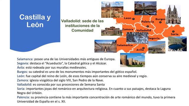 Las Regiones De España