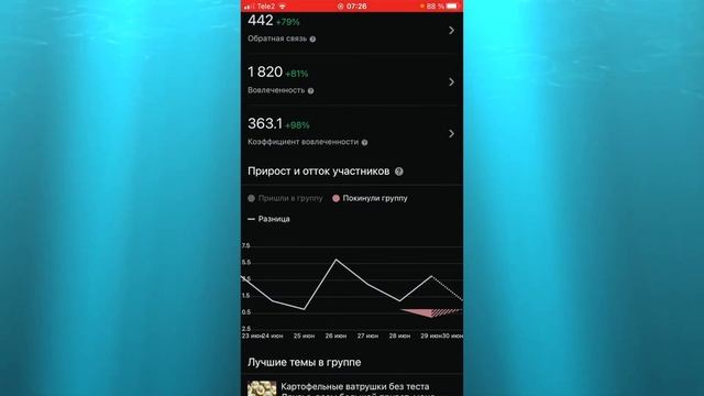 КАК ПОСМОТРЕТЬ СТАТИСТИКУ В ОДНОКЛАССНИКАХ? смотреть онлайн