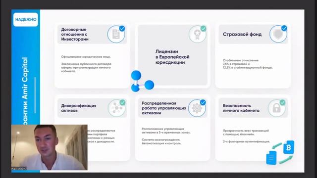 Презентация Amir Capital Gruop от Топ-Амбассадора компании / Ответы на вопросы