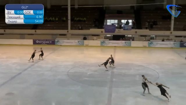 Команда Юность-Юниоры 1 ПП - Первенство Свердловской области 2021 смотреть онлайн