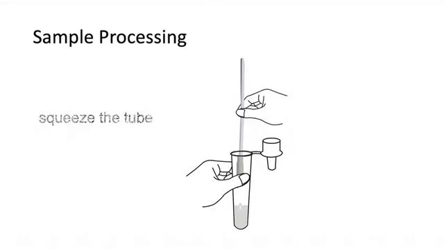 JOYSBIO SARS-COV-2 Antigen Rapid Test Kit Operation Video (TGA)