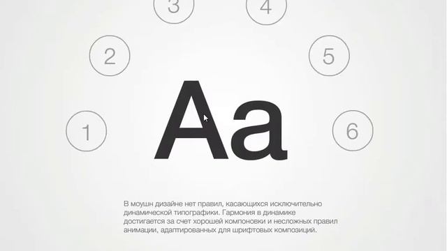 Мультимедийное учебное пособие «Динамическая типографика» смотреть онлайн