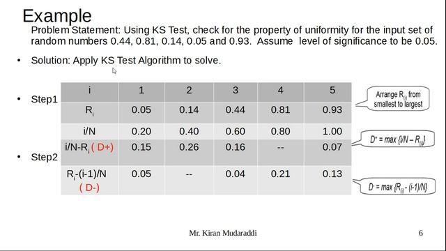 Kolmogorov_Smirnov_Test ( KS Test ) смотреть онлайн