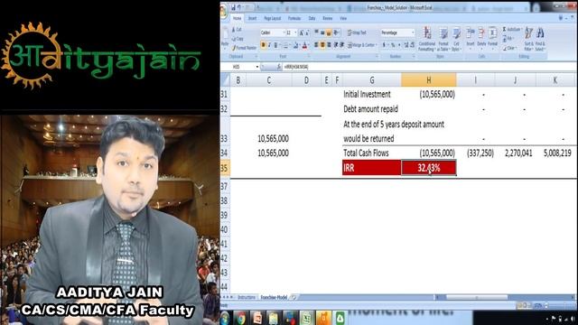 What is Financial Modeling,Career Opportunities For CA/CS/CMA/CFA/Graduates смотреть онлайн