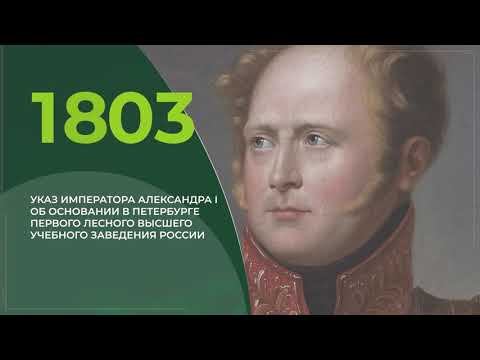СПбГЛТУ. Видео о вузе, сокращенное (3 минуты) смотреть онлайн