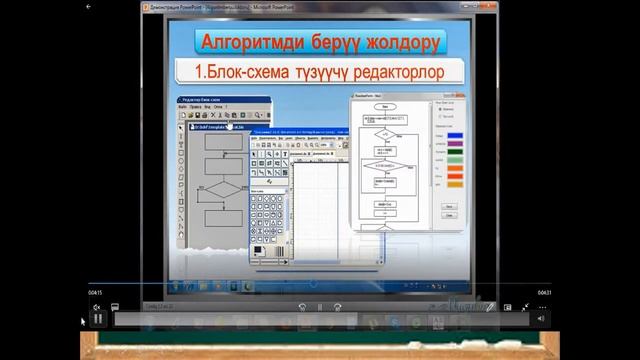 Алгоритмдерди жазуу формалары. Информатика смотреть онлайн