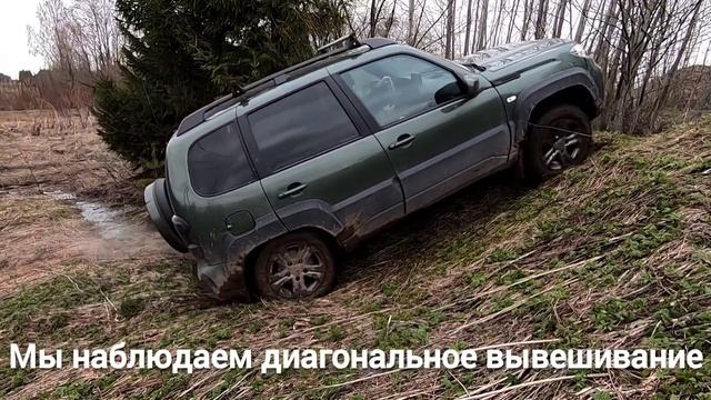 АВТОМОБИЛЬНАЯ система СПАСЕНИЯ на БЕЗДОРОЖЬЕ 