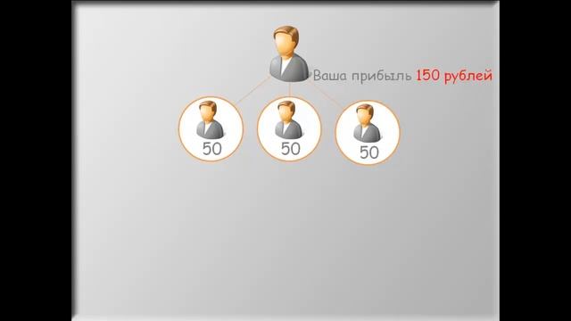 Презентация Просто50 смотреть онлайн
