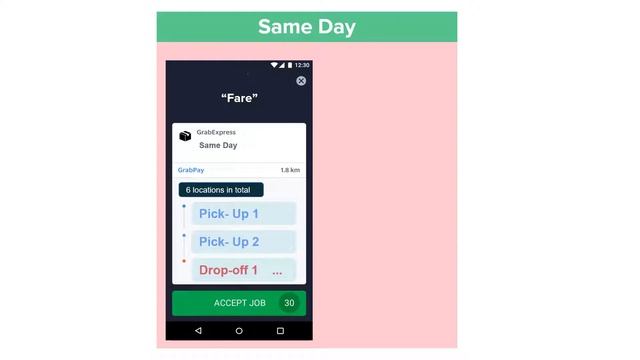 Sameday Training Video