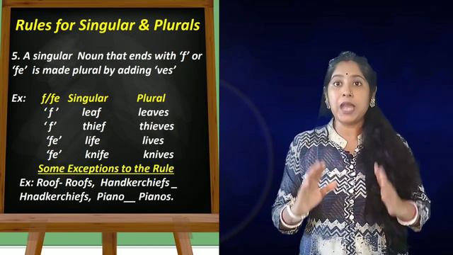 Singular & Plurals, part II | CBSE , ICSE & State Board Grammar смотреть онлайн