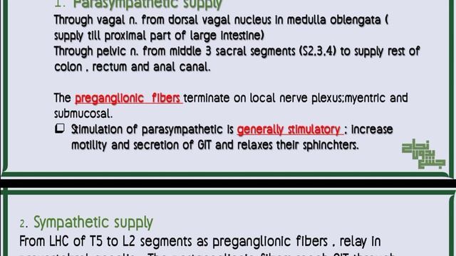 Regulation of GIT Functions, Physiology, Tut1 смотреть онлайн