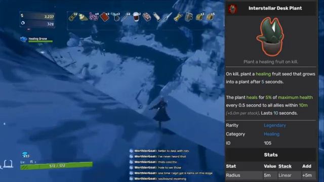 TIER LIST of all LEGENDARY items in RISK OF RAIN 2 смотреть онлайн