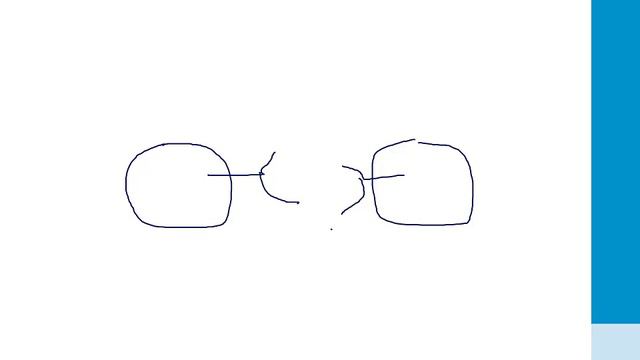 Hematology - 1. Hemostasis - 2.Platelet Activation Atf