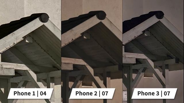 IPhone 14 Pro Vs Galaxy S23 Ultra Vs Xiaomi 13 Pro: Wer Hat Die Beste Kamera?