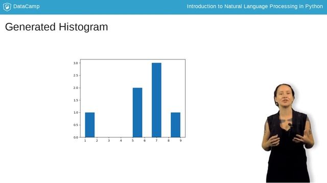 Python Tutorial: Charting word length with NLTK смотреть онлайн