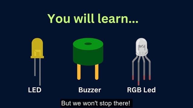 Internet of Things using Raspberry Pi and Python 2023 Promo Video смотреть онлайн