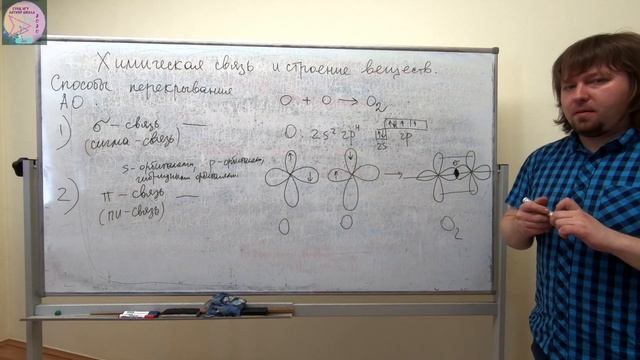 ЛШ-2020. Химия. Лекция 4 часть 1. Химическая связь и строение веществ смотреть онлайн