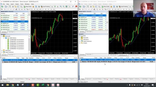 The EASIEST Trade Copier for MT4 & MT5 (Social Trader Tools Review) смотреть онлайн