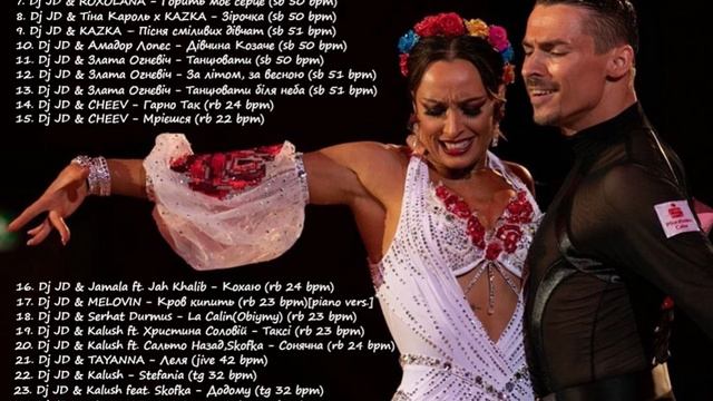 Dj JD & Арсен Мірзоян - Джеральдіна (tango 32 bpm) смотреть онлайн