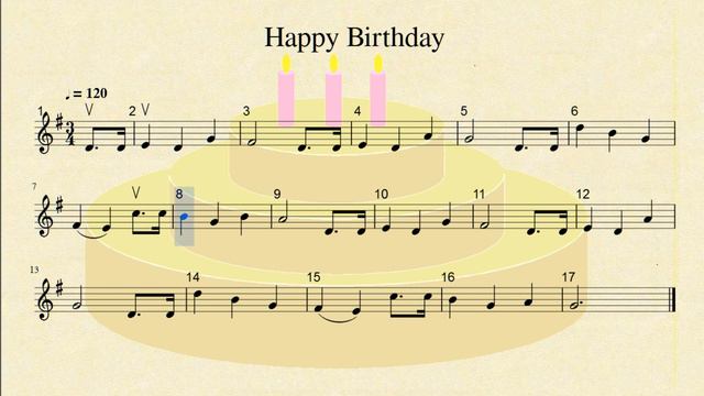 Happy Birthday ♩=120 смотреть онлайн