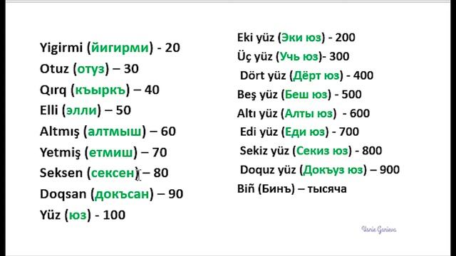 УРОК 3. ИЗУЧАЕМ КРЫМСКОТАТАРСКИЙ ЯЗЫК. ЧИСЛИТЕЛЬНЫЕ. ЦИФРЫ НА КРЫМСКОТАТАРСКОМ смотреть онлайн