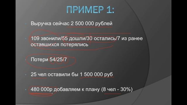 Как ставить ежемесячный план по выручке смотреть онлайн