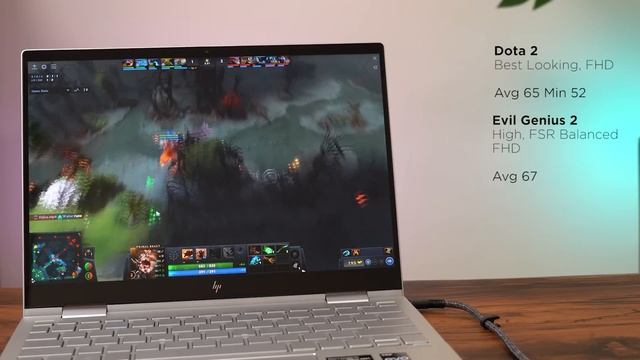 Jauh Lebih BETTER! - HP Envy x360 2022 (Core i7 1250U) смотреть онлайн