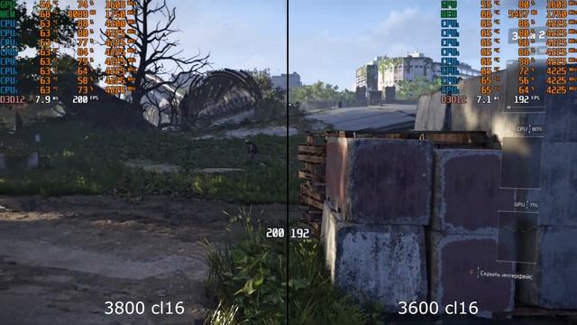 FCLK 1900 / 3800 cl16 vs 3600 cl16 / The Division 2 / + Гдето 5% / Высокие настройки / смотреть онлайн