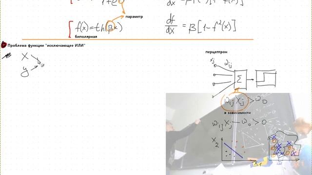 Нейронные сети Лекция 3 смотреть онлайн