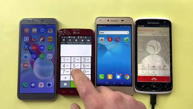 Timer, Alarm, Incoming, Outgoing Call/ Honot 9, Lenovo S820, Honor 7, LG/ Madness Call смотреть онлайн