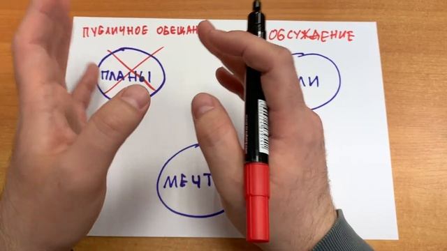 Почему Нельзя Рассказывать о Своих Планах и Целях смотреть онлайн