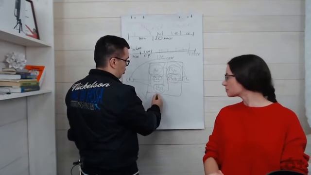 Когда начинать снимать видео для своей онлайн-школы или онлайн-курса? смотреть онлайн