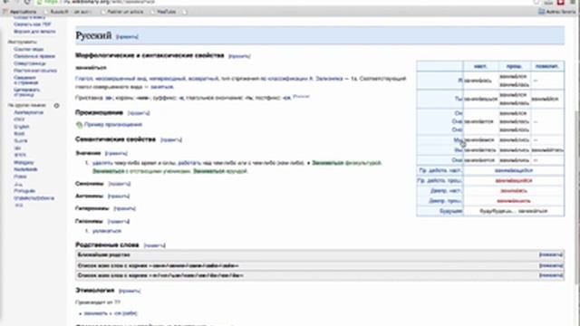 Apprendre le russe - Verbes : TOUTES LES CONJUGAISONS !!! смотреть онлайн