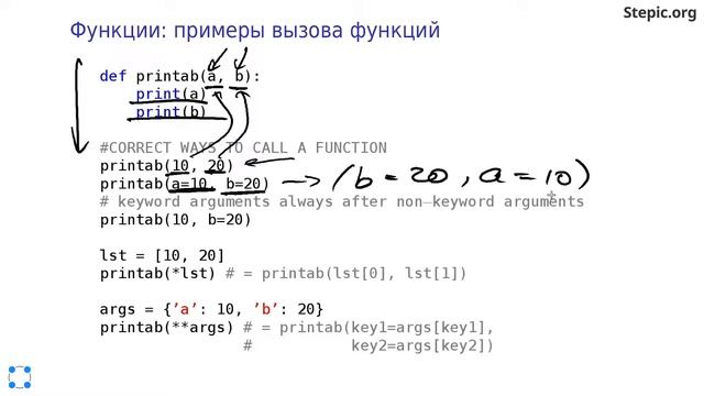 Python: основы и применение - 17 урок.Функции и стек вызовов смотреть онлайн